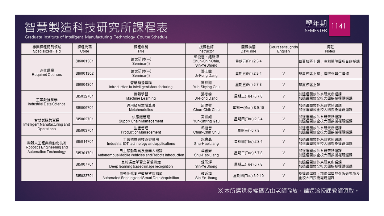 【公告】 智慧製造科技研究所114-1課程表圖片
