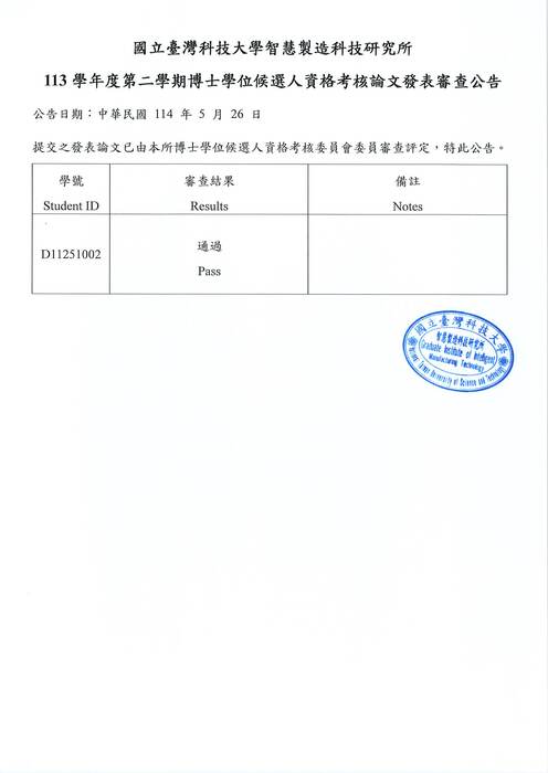 【公告】113學年度第二學期博士學位候選人資格考核論文發表審查結果圖片