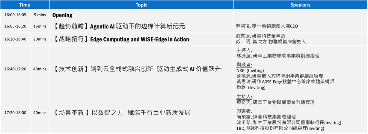 16:00 ~ 18:00 PM 中文場次
